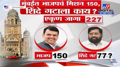 Special Report | शिंदे गटासाठी भाजप किती जागा सोडणार ?