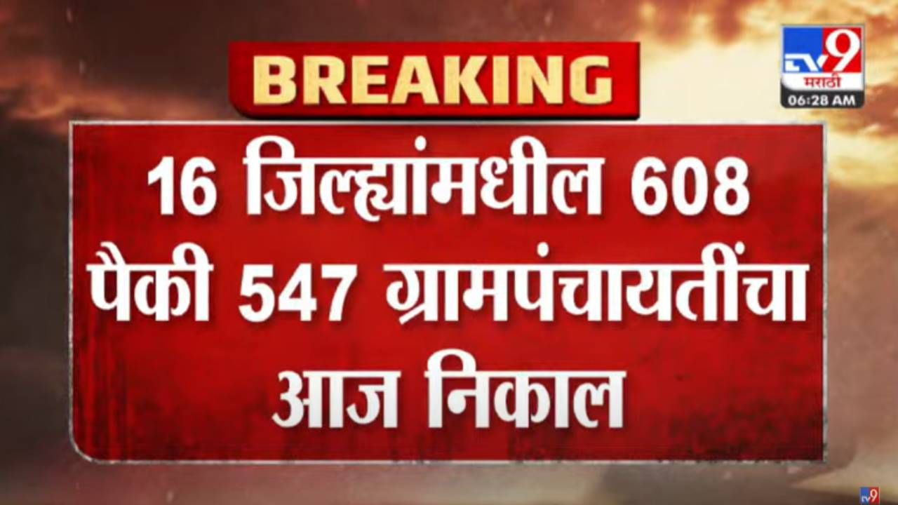 Gram Panchayat Election Result : राज्यातील 547 ग्रामपंचायतींच्या सार्वत्रिक निवडणुकांची आज मतमोजणी! 608 पैकी 51 ग्रामपंचायती बिनविरोध