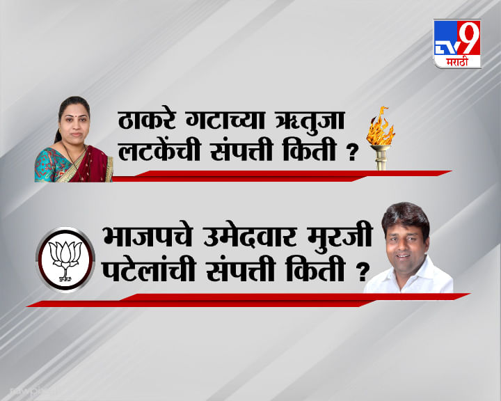 भाजपचा उमेदवार नववी पास तर ऋतुजा लटकेंकडे B.com ची डिग्री; सर्वात जास्त संपत्ती कुणाकडे? भाजपचा उमेदवार नववी पास तर ऋतुजा लटकेंकडे B.com ची डिग्री; सर्वात जास्त संपत्ती कुणाकडे?