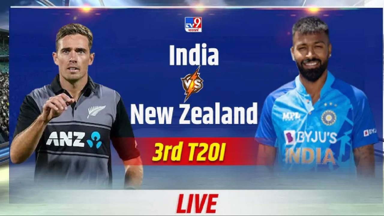 IND Vs NZ, 3rd T20I, Highlights: तिसरी मॅच टाय, टीम इंडियाने न्यूझीलंड विरुद्ध सीरीज जिंकली IND Vs NZ, 3rd T20I, Highlights: तिसरी मॅच टाय, टीम इंडियाने न्यूझीलंड विरुद्ध सीरीज जिंकली