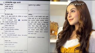 वयाच्या 20 व्या वर्षी Tunisha Sharma होती कोट्यवधींची मालकीण