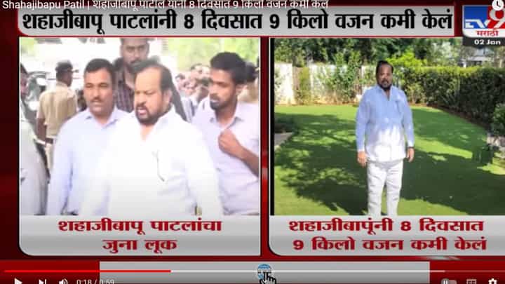 Shahajibapu Patil | काय ते वजन, काय आश्रम आणि काय तो पंचकर्म, एका झटक्यात 9 किलो वजन गुल्ल; शहाजीबापू पाटीलांची कमाल Shahajibapu Patil | काय ते वजन, काय आश्रम आणि काय तो पंचकर्म, एका झटक्यात 9 किलो वजन गुल्ल; शहाजीबापू पाटीलांची कमाल