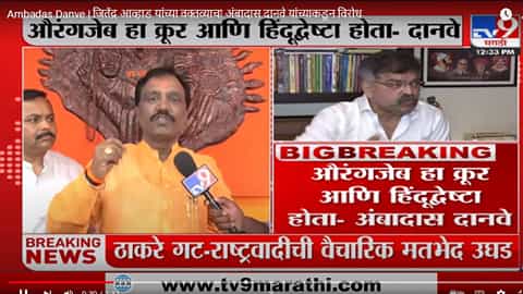 Ambadas Danve | जितेंद्र आव्हाड यांच्या वक्तव्याचा अंबादास दानवे ...