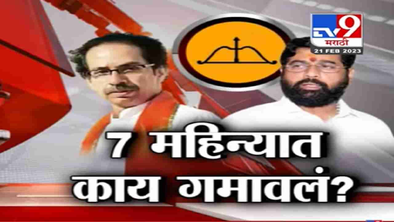 Shiv Sena Crisis | आमदार ते पक्षचिन्ह, उद्धव ठाकरे यांनी गेल्या 7 महिन्यात काय काय गमावलं?