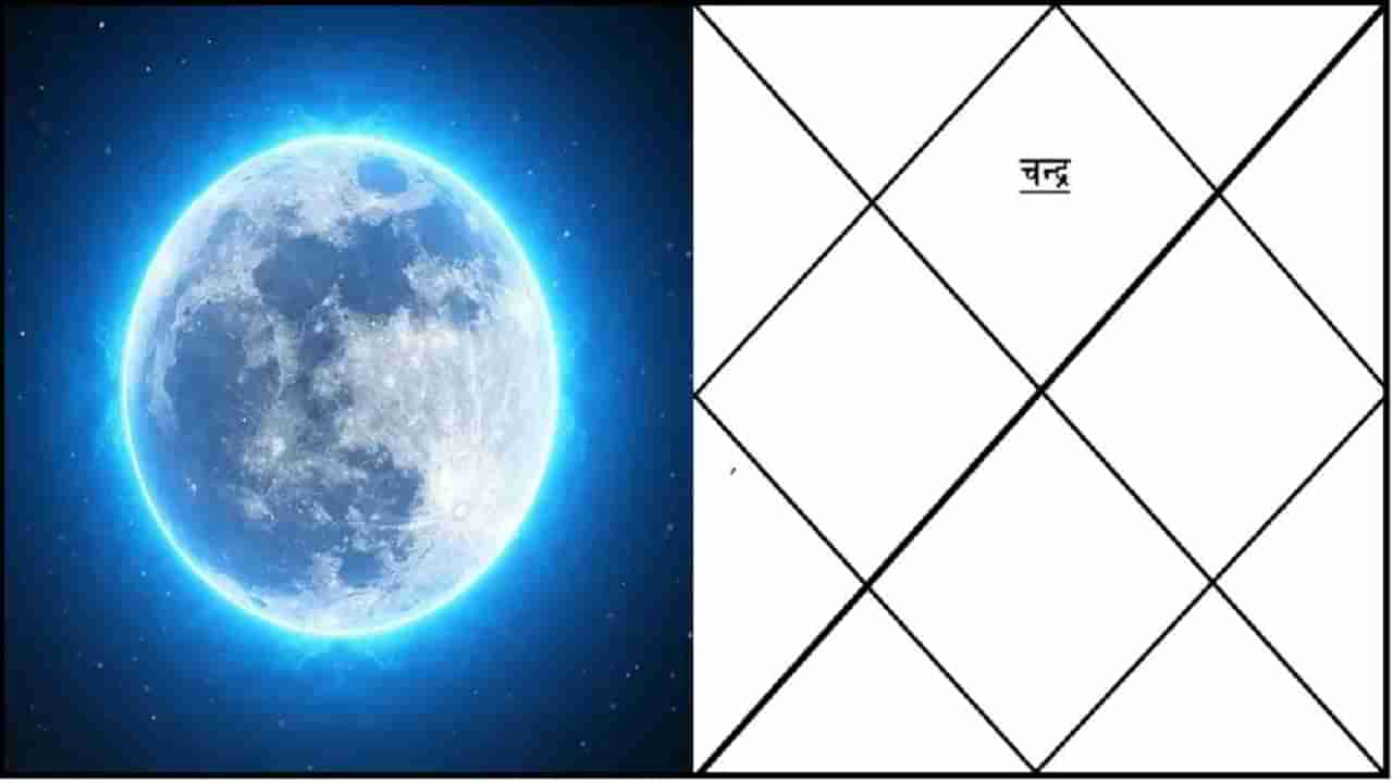 वृषभमधून मिथुन राशीत चंद्राचं गोचर, पुढचे दोन दिवस तुमच्यासाठी कसे असतील ? जाणून घ्या