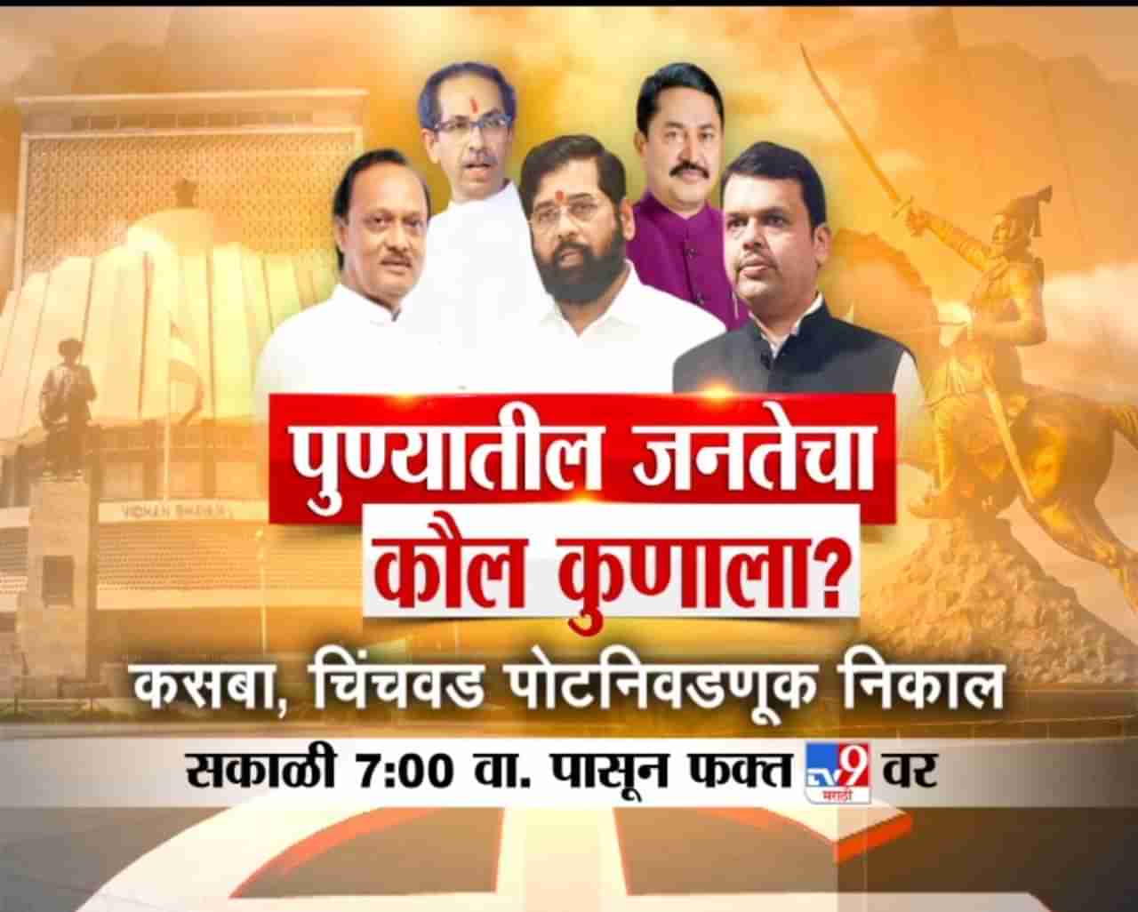 Maharashtra Assembly By Election 2023 Results LIVE : कसबा पोटनिवडणुकीत काँग्रेसची बाजी, तर चिंचवडमध्ये भाजपच्या अश्विनी जगताप विजयी