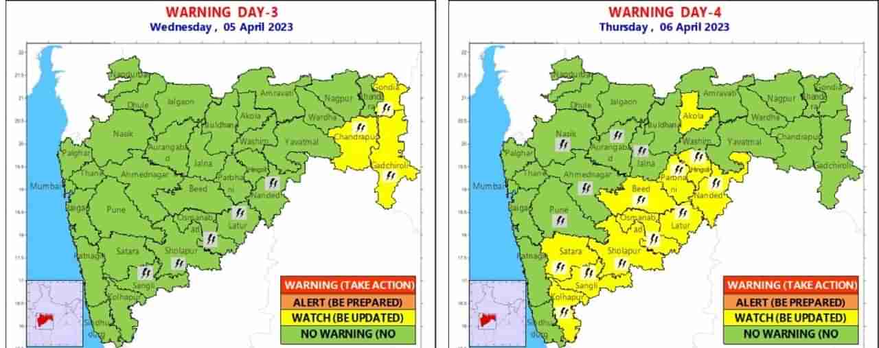 IMD prediction | या आठवड्यात पुन्हा पावसाचा अंदाज, वाचा कोणत्या जिल्ह्यात असणार पाऊस