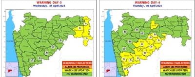 IMD prediction | या आठवड्यात पुन्हा पावसाचा अंदाज, वाचा कोणत्या जिल्ह्यात असणार पाऊस