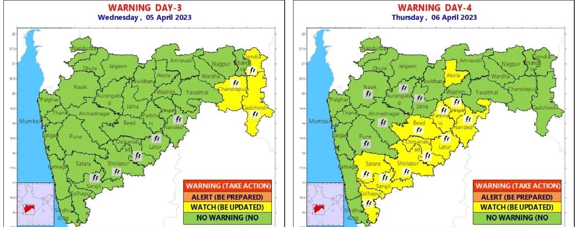 IMD prediction | या आठवड्यात पुन्हा पावसाचा अंदाज, वाचा कोणत्या जिल्ह्यात असणार पाऊस