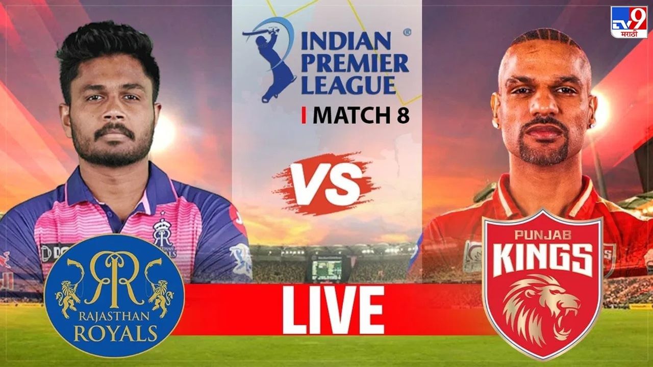 RR vs PBKS IPL 2023 Live Score | अटीतटीच्या सामन्यात पंजाब किंग्जचा राजस्थान रॉयल्सवर 5 धावांनी विजय