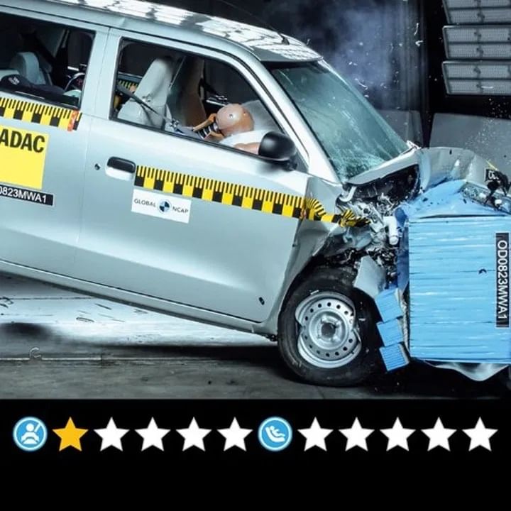 Maruti Suzuki Wagon R : मारुती वेगनआर गाडीही अपघआत चाचणीत फेल ठरली आहे. प्रौढ कॅटगरीत फक्त एक स्टार मिळाला आहे. तर लहान मुलांसाठी ही गाडी सुरक्षित नसल्याचं समोर आहे. (Photo: GNCAP)