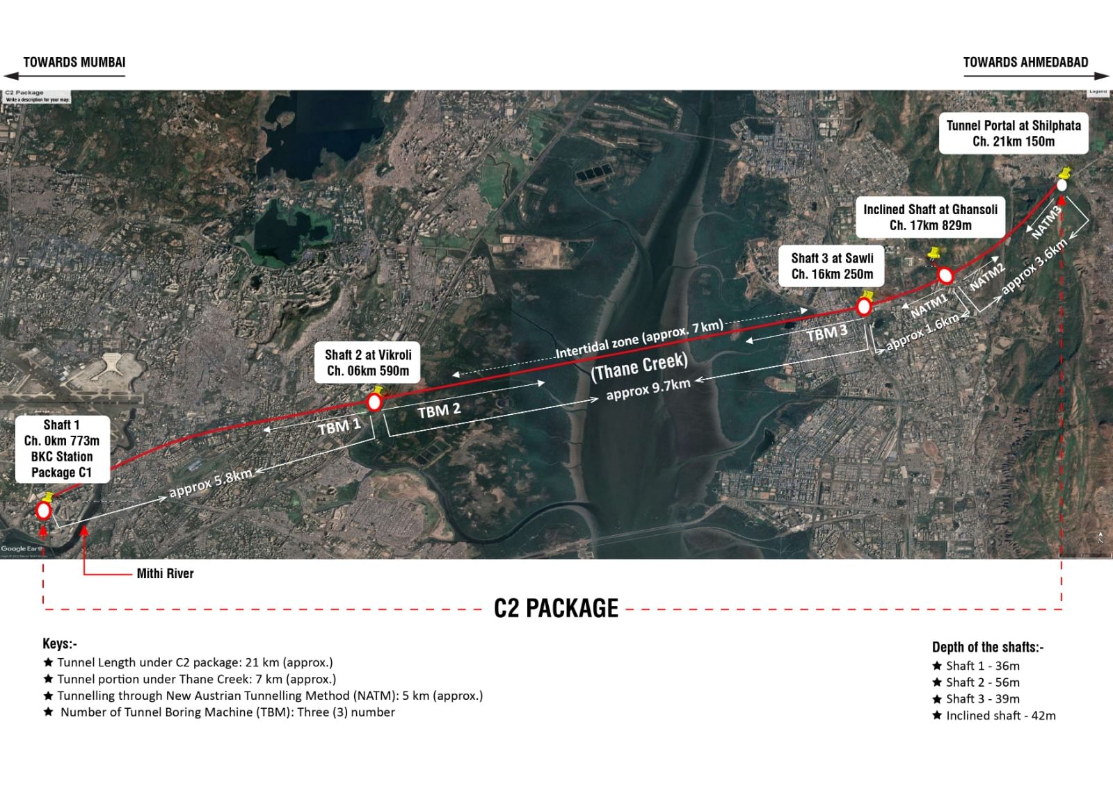 The 7 km (approx.) undersea tunnel at Thane Creek