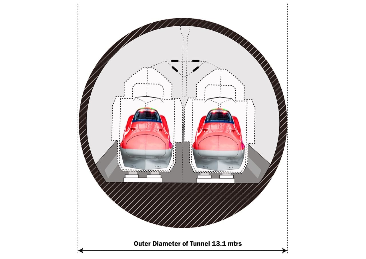 The tunnel will be a single tube tunnel to accommodate twin track for both-up and down track.