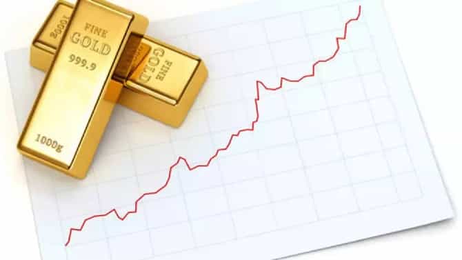 Gold Silver Return : सोने-चांदीने केले झटपट श्रीमंत, 100 दिवसांत अशी लागली लॉटरी!