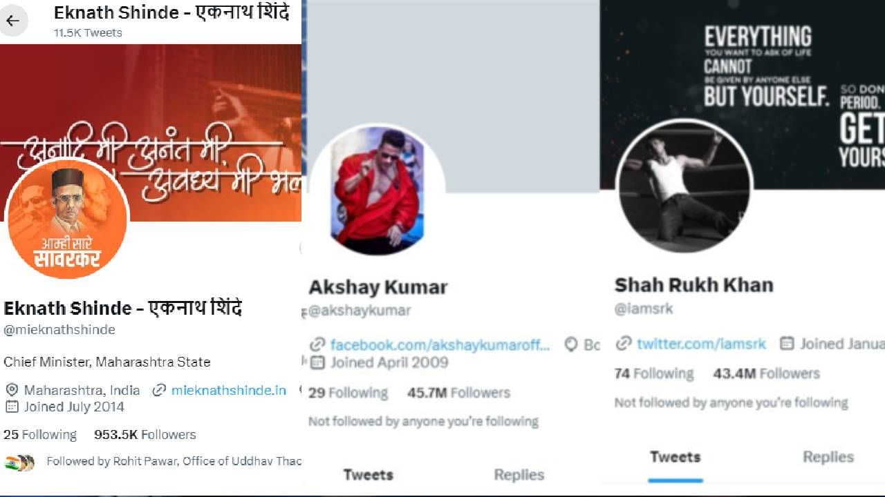 Twitter shock… Amitabh, Shah Rukh, Salman, Kohli, Rahul Gandhi, Eknath Shinde including everyone’s blue tick gone;  Read List – Marathi News |  From shahrukh khan to eknath shinde to congress and bjp leaders, know who all lost twitter blue tick marathi news