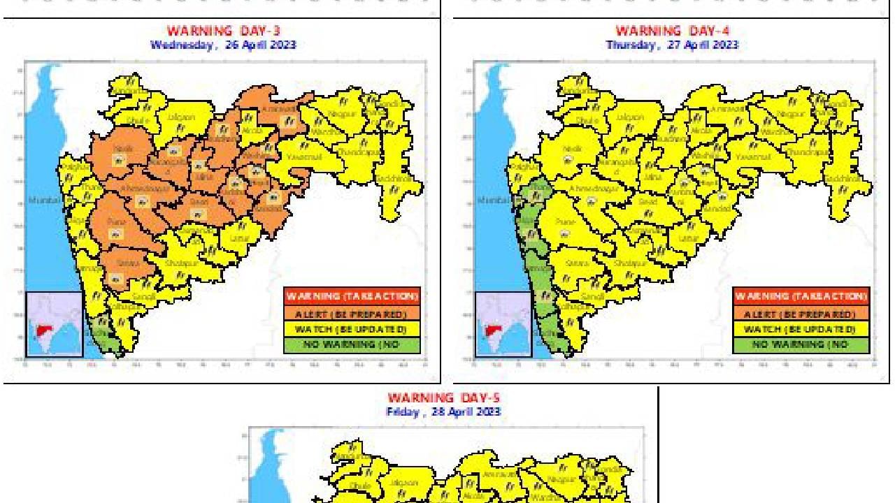25 April 2023 Maharashtra Temperature : राज्यात कुठे ऑरेंज तर कुठे यलो अलर्ट, तापमानातून दिलासा मिळाला का?