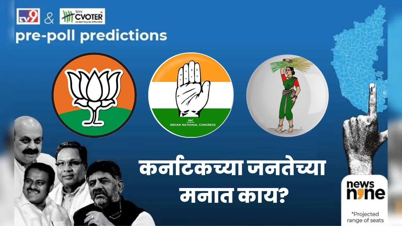 Karnatak Election Survey: कर्नाटकात सत्ता परिवर्तन होणार? TV9 च्या सर्व्हेमध्ये पाहा कोणाला किती जागा?