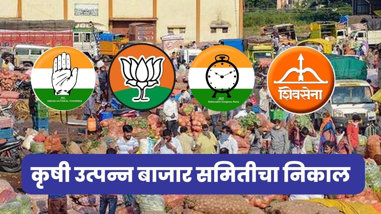 Maharashtra APMC Election Result LIVE updates : राज्यभरातील बाजार समित्यांचा निकाल LIVE