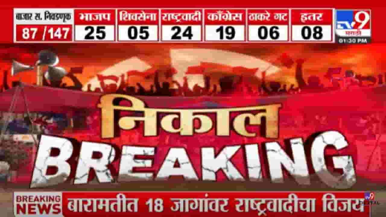 रवी राणा यांचे  मोठे बंधू सुनील राणा यांचा पराभव; पाहा व्हीडिओ...