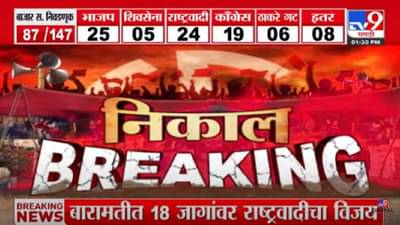 रवी राणा यांचे  मोठे बंधू सुनील राणा यांचा पराभव; पाहा व्हीडिओ…