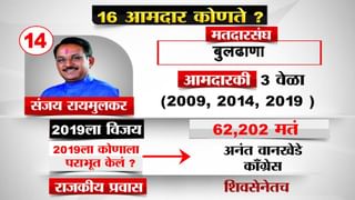 ‘त्या’ 16 आमदारांची आमदारकी रद्द होणार? सुप्रीम कोर्टाच्या महानिकालाकडे देशाचं लक्ष; बंडाळीचा घटनाक्रम काय होता?