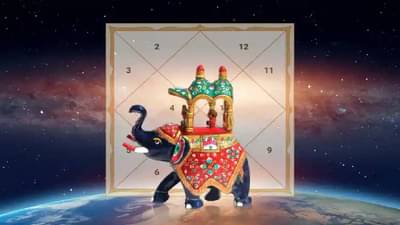 Gajkesari Yoga : पत्रिकेत अशा प्रकारे तयार होतो गजकेशरी योग, शुभ असतो की अशुभ जाणून घ्या