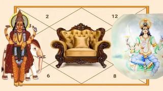 Todays Horoscope : आजचे राशी भविष्य 15 मे 2023, या राशीच्या लोकांना आनंदाची बातमी मिळेल