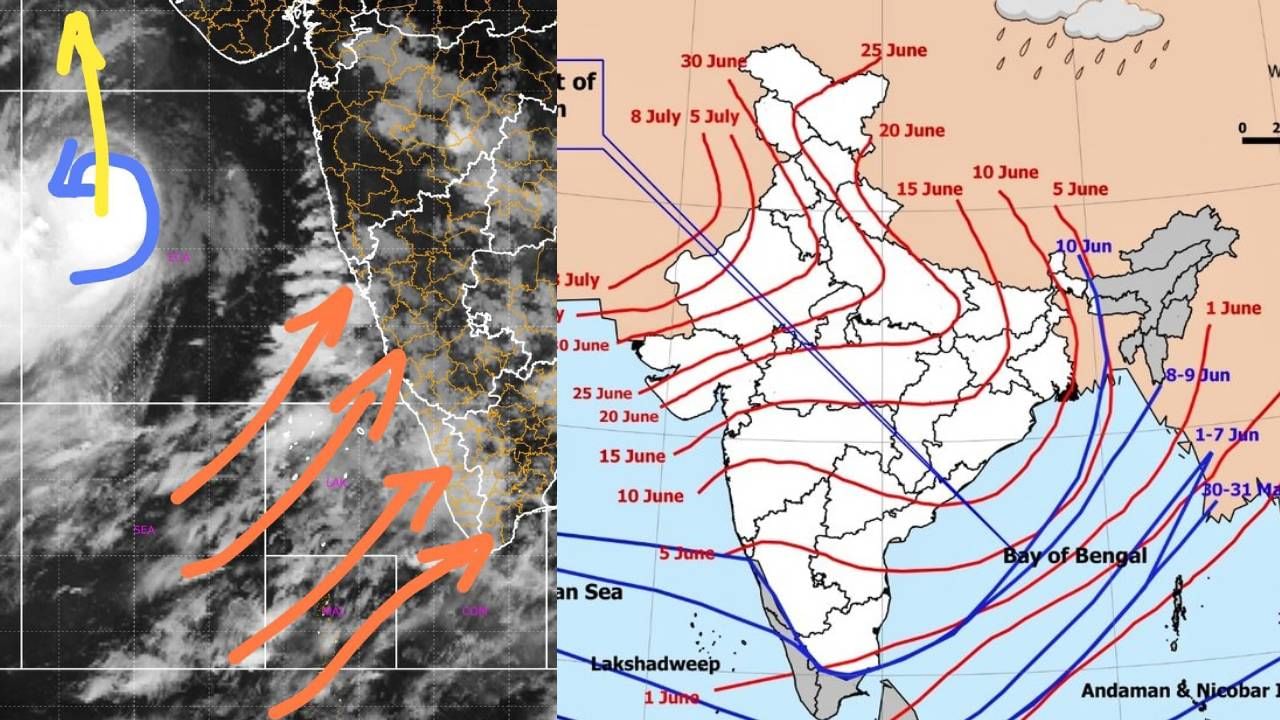 Monsoon Update : राज्यात मान्सून कधी? हवामान विभागाने दिली माहिती, बिपरजॉयचा धोका कायम