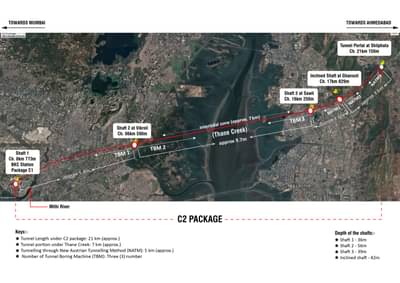 मुंबई ते अहमदाबादचा बुलेट ट्रेनच्या समुद्री बोगद्यासाठी देशातील सर्वात मोठी टीबीएम मुंबईत बांधणार, अबब.. व्यास तब्बल 14.5 मीटर