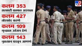 दंगलीत खटला दाखल झाल्यानंतर काय होतं ? दंगलींचे खटले अनेक वर्ष का चालतात ?