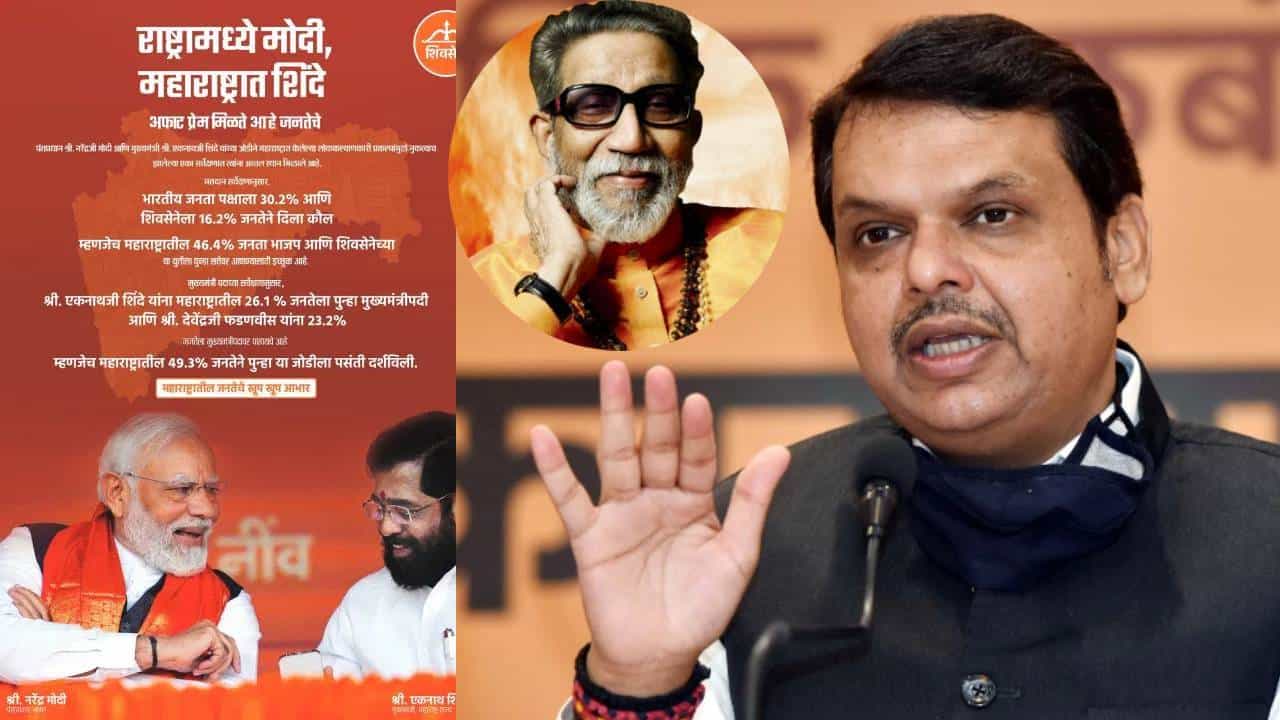 शिवसेनेच्या जाहिरातीवरून शिंदे यांच्यावर कोणाची टीका; म्हणाला, ‘सर्व्हेचं माहित नाही, पण मोठी झेप’