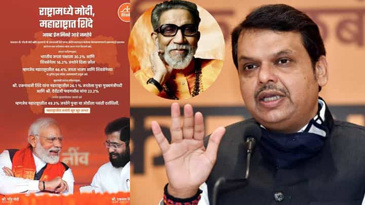शिवसेनेच्या जाहिरातीवरून शिंदे यांच्यावर कोणाची टीका; म्हणाला, ‘सर्व्हेचं माहित नाही, पण मोठी झेप’ शिवसेनेच्या जाहिरातीवरून शिंदे यांच्यावर कोणाची टीका; म्हणाला, ‘सर्व्हेचं माहित नाही, पण मोठी झेप’