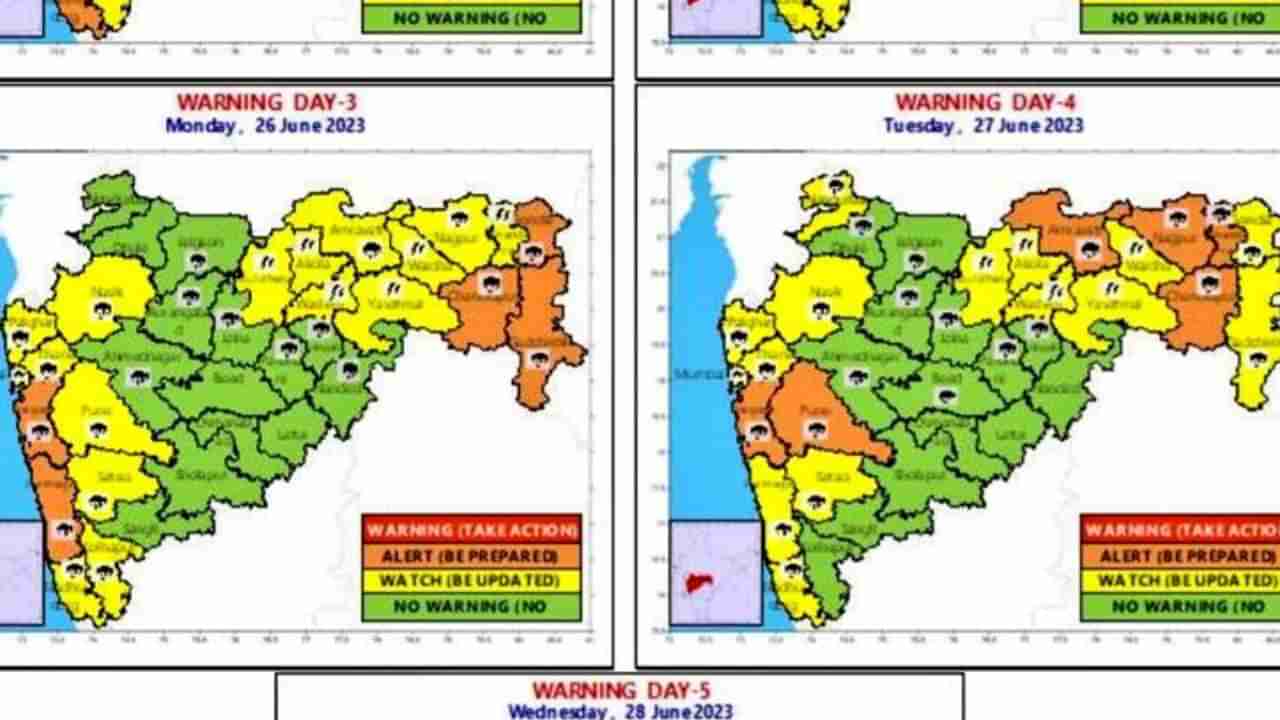 Monsoon Update : पुढील पाच दिवस कुठे यलो ऑरेंज अन् कुठे यलो अलर्ट, पावसाचा जोर कसा असणार