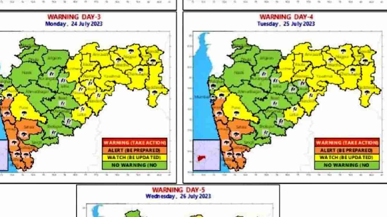 पुणे घाटमाथ्यावर रेड अलर्ट, पण शहरात पावसाची प्रतिक्षा, राज्यात कोणत्या जिल्ह्यांत कोसळणार मुसळधार