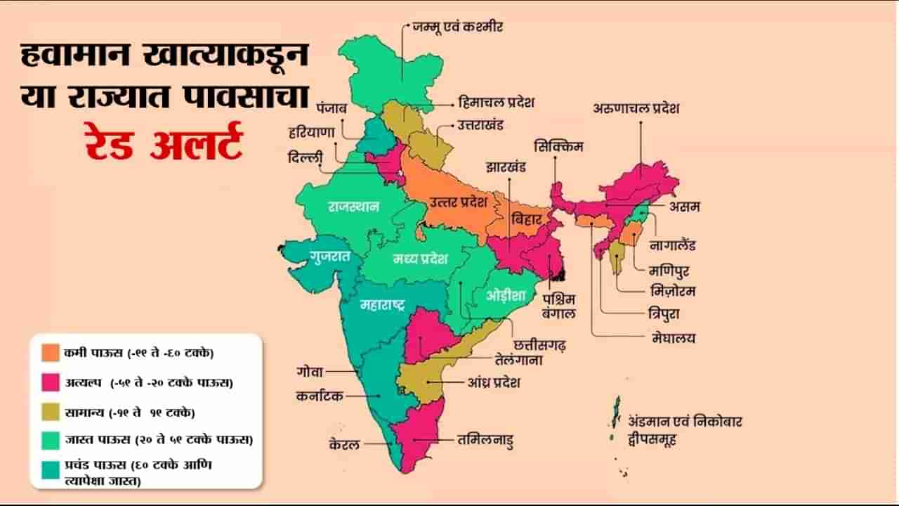 India Rain Update | भारतात मुसळधार पाऊस, 5 राज्यांसाठी रेड अलर्ट जारी, महाराष्ट्रात अतिवृष्टीचा इशारा