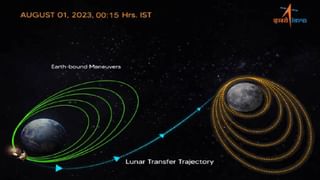 Chandrayaan – 3 update | चंद्रयान-3 ने पाठविली चंद्राची पहीली छायाचित्रे, काल चंद्राच्या कक्षेत आगमन करताना टिपली चंद्रभूमीची सुंदर छबी