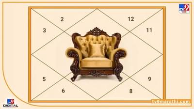 August 2023: गजकेसरी आणि त्रिकोण राजयोगामुळे चार राशींचं नशिब फळफळणार, कोणत्या राशी ते जाणून घ्या