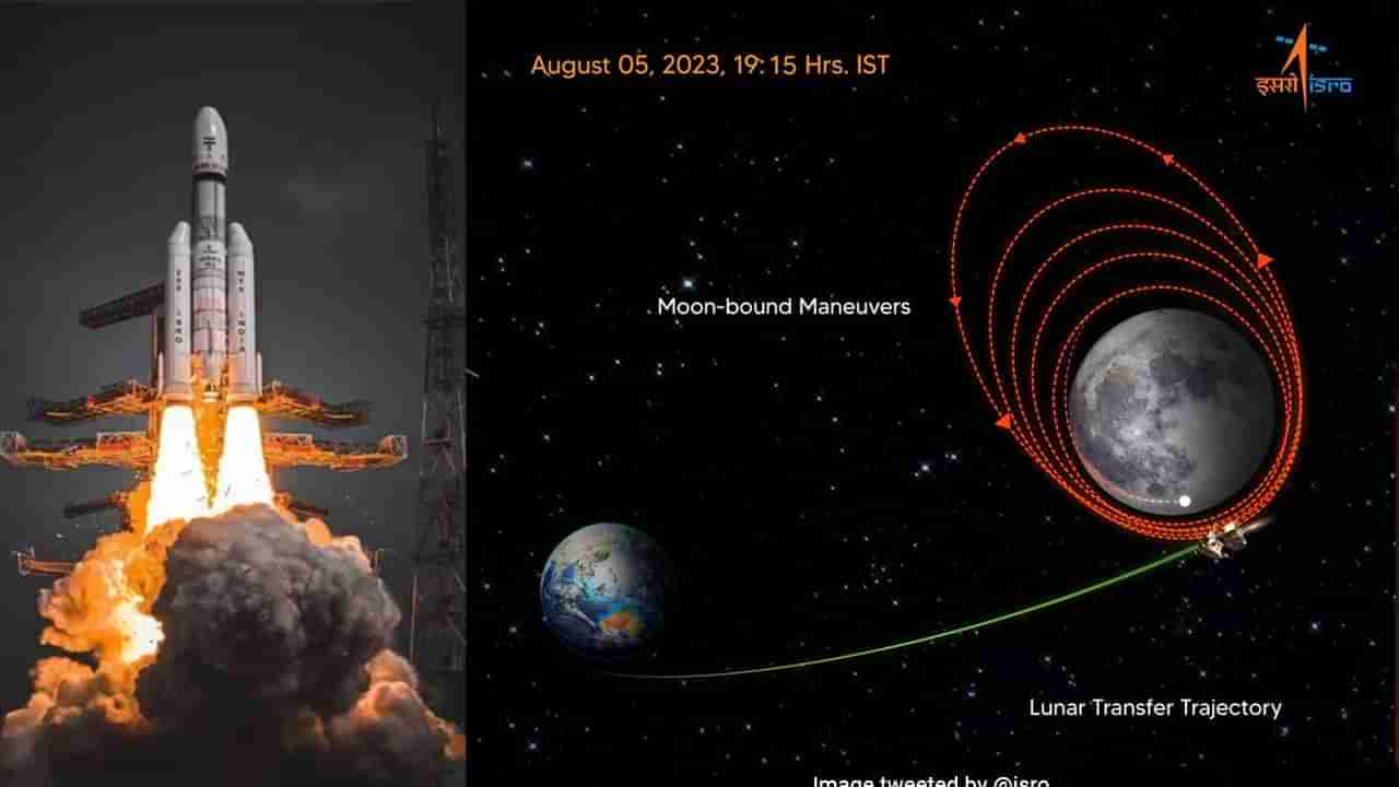 Chandrayaan-3 : चंद्राच्या कक्षेत पाऊल ठेवताच चांद्रयान-3 चा इसरोला अनोखा मेसेज, मला...