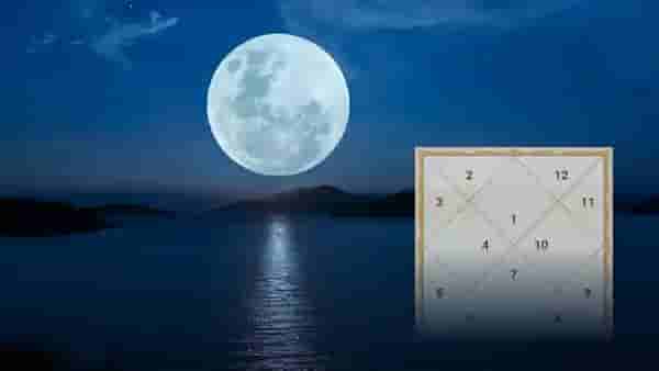 Astrology : पत्रिकेतील बलवान चंद्रामुळे प्राप्त होते सुख समृद्धी आणि स्थैर्य, चंद्र बलवान करण्यासाठी अवश्य करा हे उपाय
