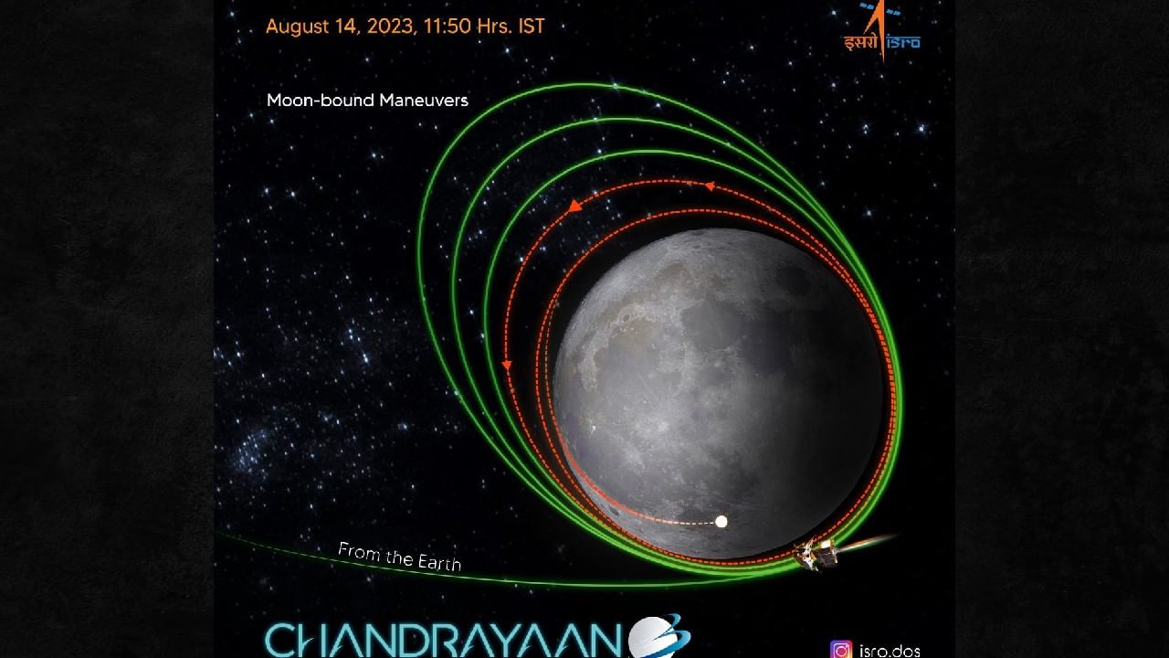 Chandrayaan-3 Update | चंद्राच्या जवळ पोहचले चंद्रयान-3, आता 100 किमी अंतरावरुन परिभ्रमण, एका महत्वाच्या घडामोडीपासून केवळ पाऊल दूर