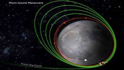 Chandrayaan-3 Update | 140 कोटी भारतीयांचा ऊर अभिमानाने भरुन येईल, असं ISRO चे माजी प्रमुख काय म्हणाले?