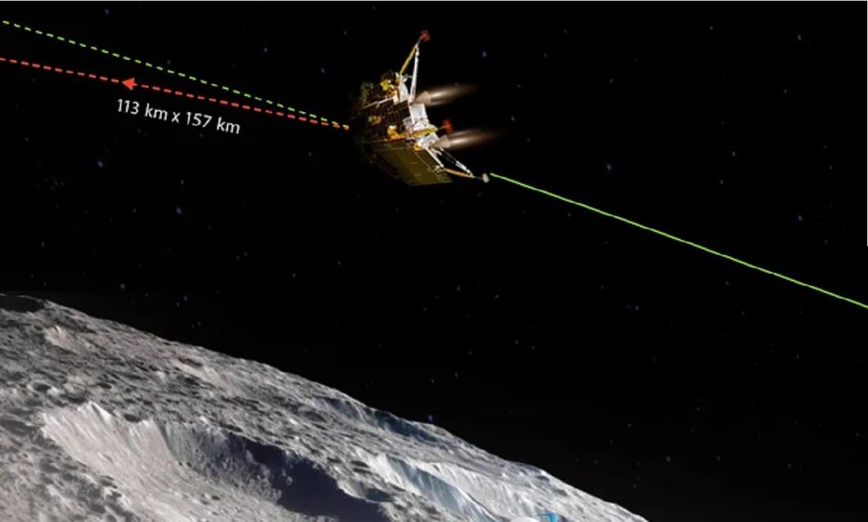 Chandrayaan 3 Update | चंद्राच्या जवळ पोहोचला लँडर, इस्रोने शेअर केला नवा VIDEO Chandrayaan 3 Update | चंद्राच्या जवळ पोहोचला लँडर, इस्रोने शेअर केला नवा VIDEO