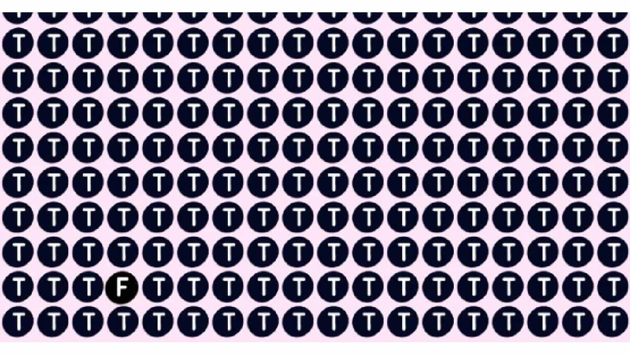 Optical Illusion | तुम्हाला या चित्रात F हे अक्षर शोधायचंय, फक्त 17 सेकंदात!