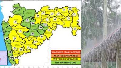 Rain : राज्यात पाऊस परतणार, आता आला मुसळधार पावसाचा अंदाज