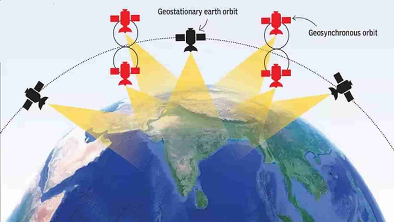 ISRO सॅटेलाईट NaVIC ची रेंज वाढविणार, चीन आणि पाकिस्तानला धक्का