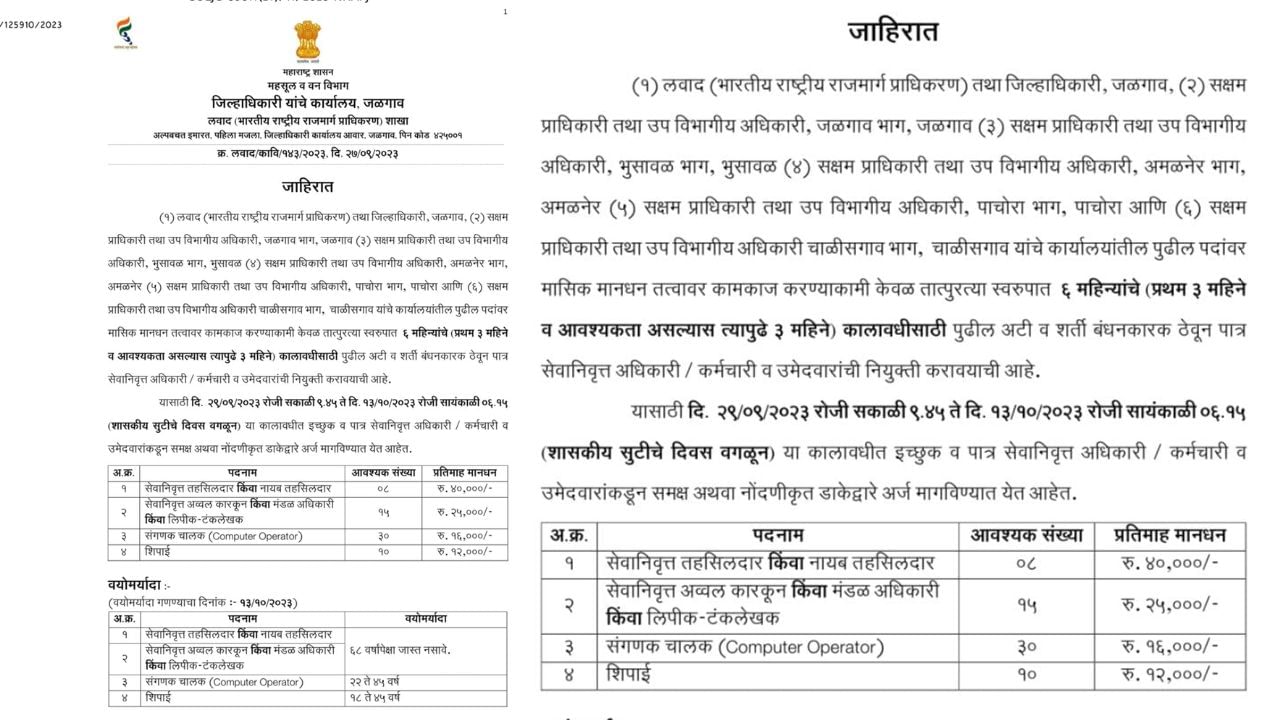 फक्त सहा महिन्यांसाठी नायब तहसीलदाराची कंत्राटी पद्धतीने भरती, जळगाव