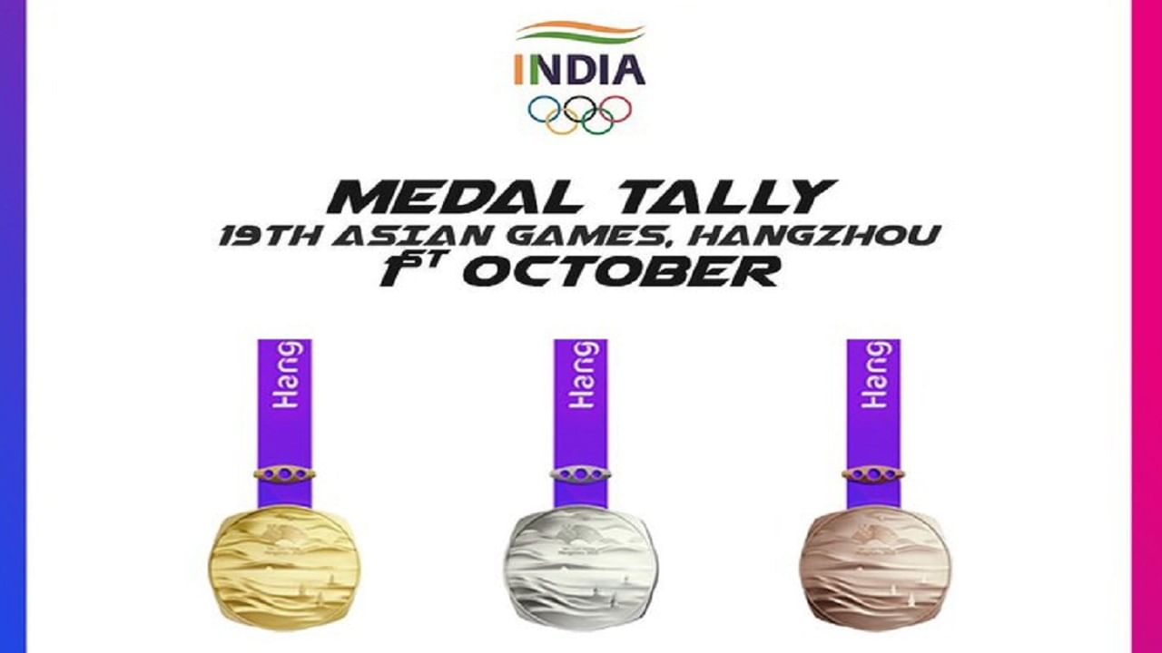 Asian Games 2023 Medal Tally टीम इंडियाचं 8 दिवसांनी मेडलचं 'अर्धशतक