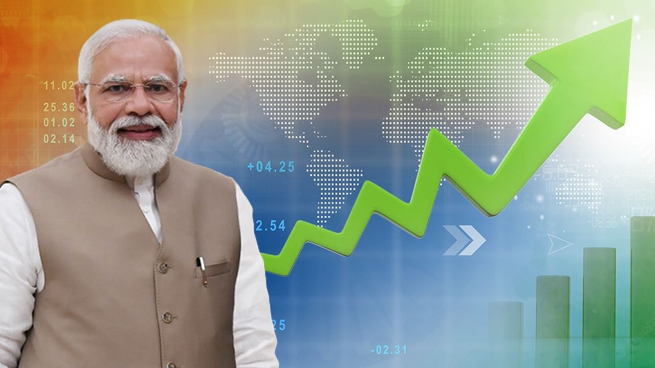 IMF Report : चीनला मोठा धक्का, भारत बनणार जगाचा सुपर बॉस