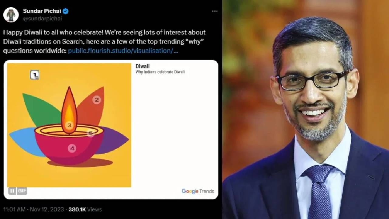 गुगलवर प्रश्नांची सरबत्ती, दिवाळीत भारतीयांनी सर्वाधिक विचारले हे प्रश्न