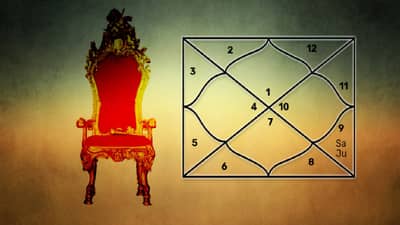 Astrology : माणसाला मालामाल बनवतो पत्रिकेतील हा शुभ योग, कधिच भासत नाही पैश्यांची कमतरता